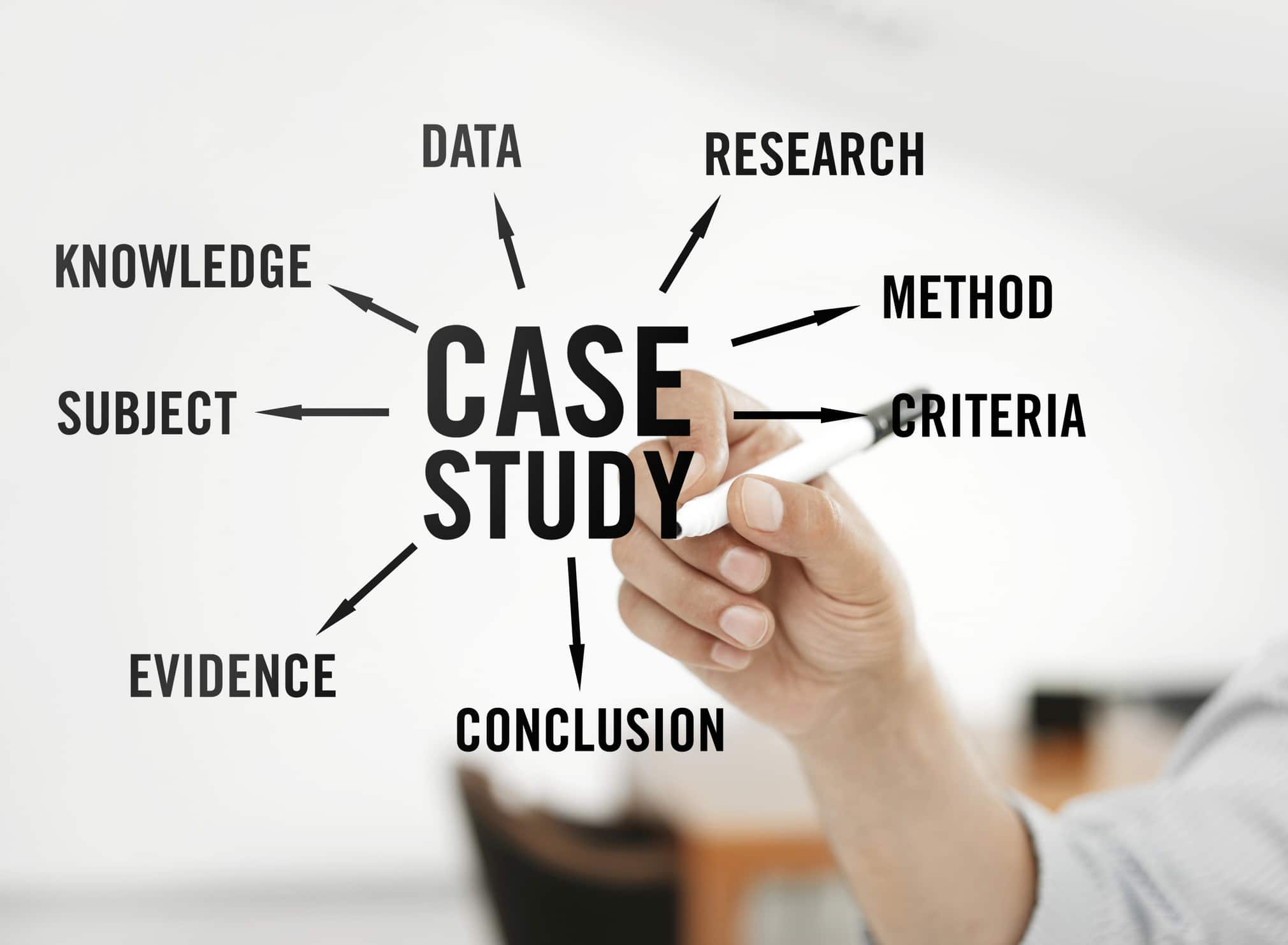 Case Study Creation