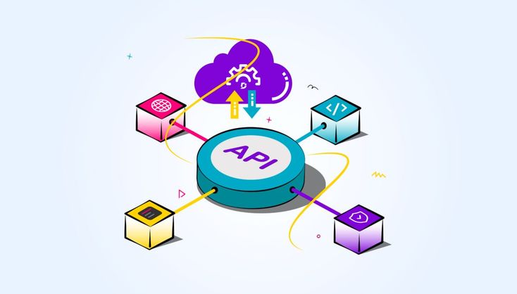 Integration Services